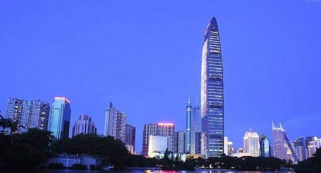 中国未来, 最有希望成为超级城市的10所城市