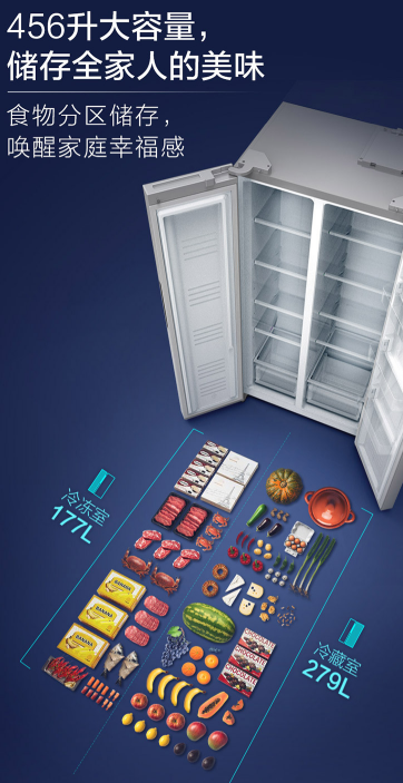 双11只交朋友不赚钱？这几款冰箱洗衣机真香！