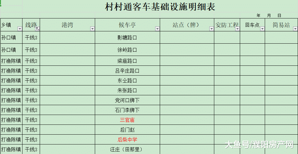 好消息！濮阳这个县通公交车啦，还能免费试乘！