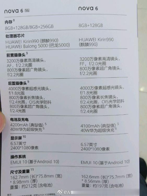 华为 nova6 系列参数全曝光：麒麟 990 + 超感光镜头