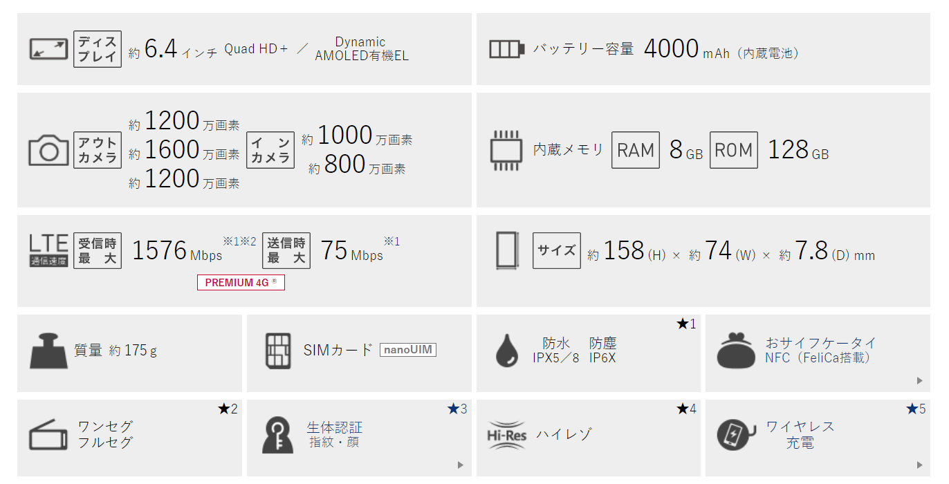 7月上市！三星在日本发布奥运版S10+：售价约7208元
