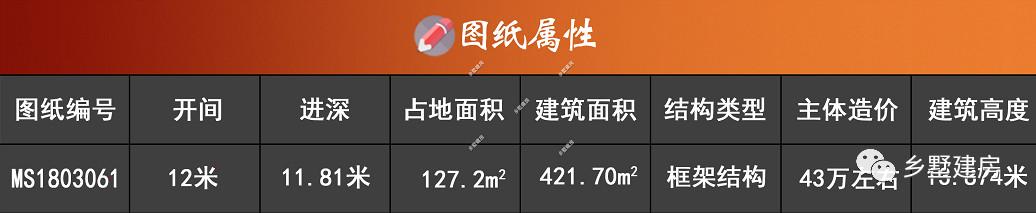 新农村自建房当然选别墅, 最受欢迎的五款, 哪个是你最爱?