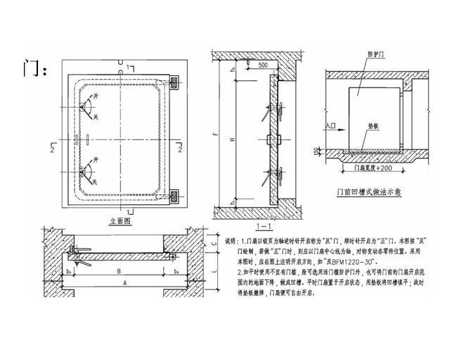 人防地下室設計要點 4