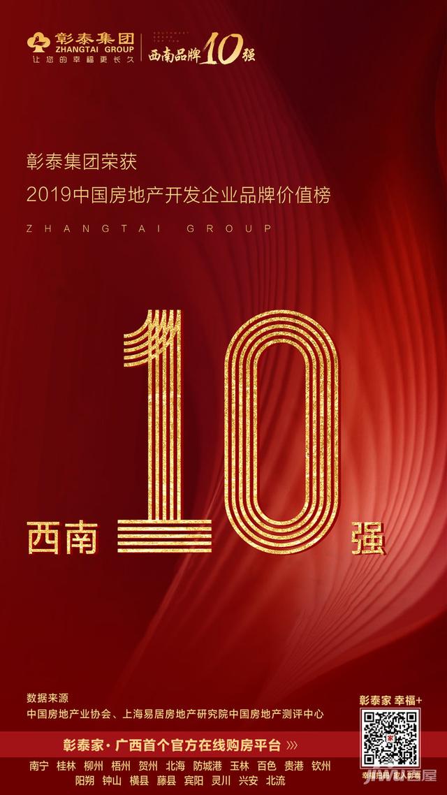 首进品牌价值西南10强，彰泰如何抓住品牌升级爆发点？