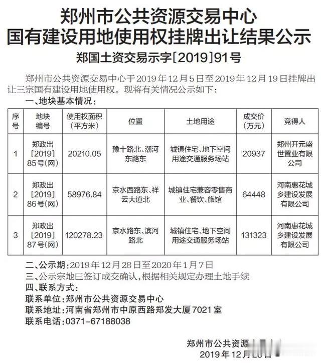 成交价21.67亿元！郑州三宗299.2亩地成功出让