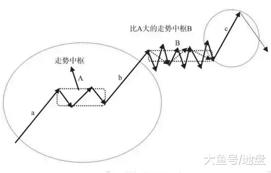 小绿妖红春欲渐, 拂槛春风立樯桅