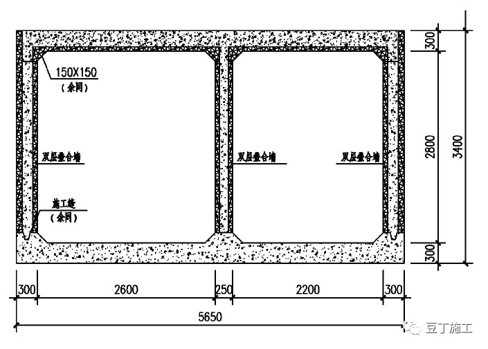 城市综合管廊4大前沿技术丨全套预制装配施工技术详解和工艺对比