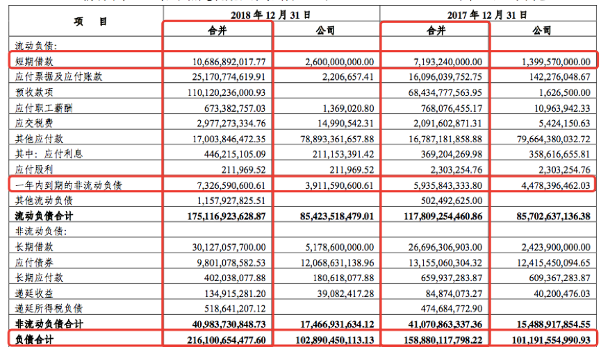 快读|中南建设：房地产业务销售额破千亿 新增111个项目