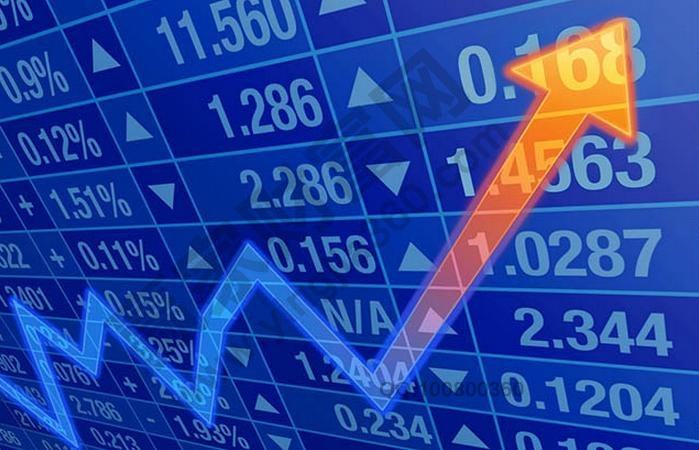 易晓笙：5.10上证50ETF周评，顺应市场方向，获利终究如探囊取物