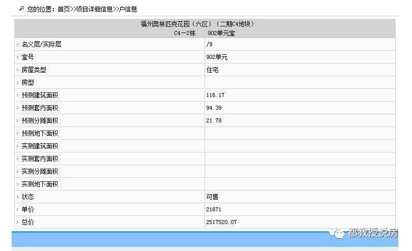 福州五四北房价降至两万，去年买房的你眼泪是否掉下来？