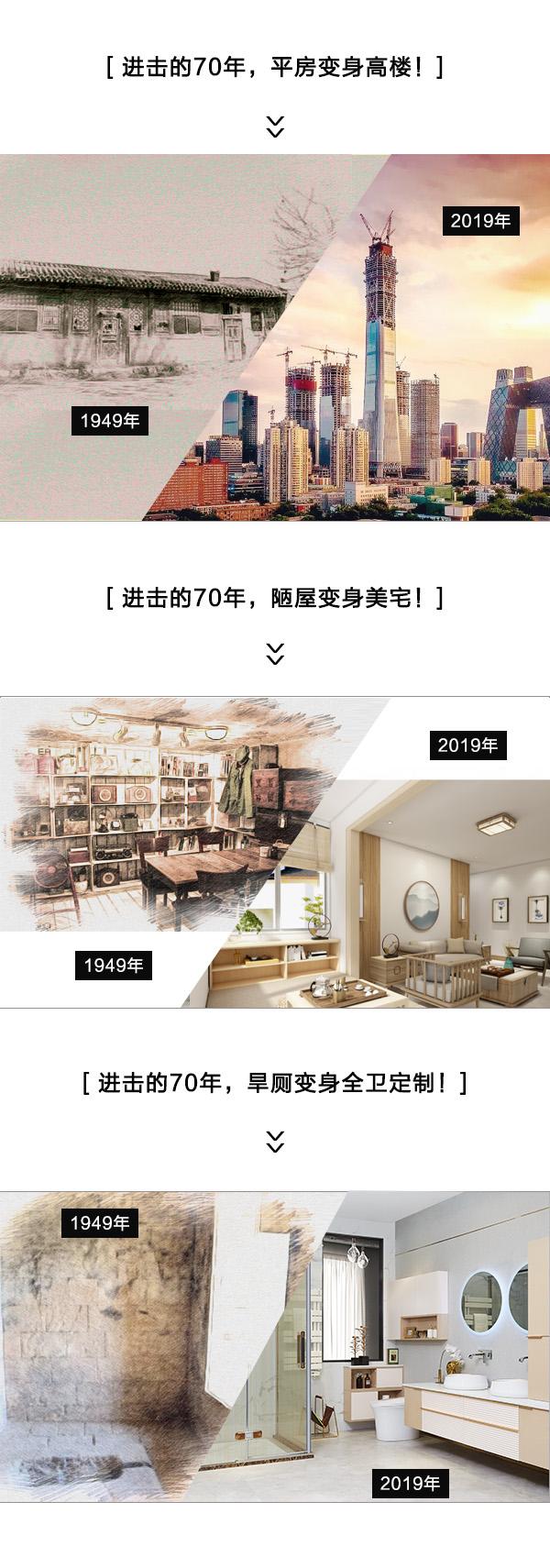 致敬建国70年，你的卫浴升级了吗？