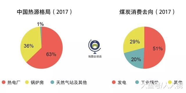 中国供暖的标准是什么？分界线到底在哪里？
