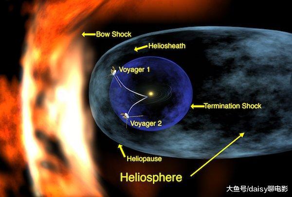 太阳系@宇宙中最恐怖的星球 你肯定想不到会是它