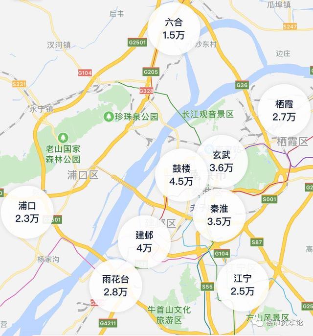 西安苏州南京成都房价爆发揭秘，小阳春直接到盛夏