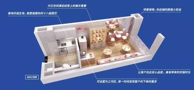 想抓住湾区最新商机？32㎡多功能小户型，了解一下