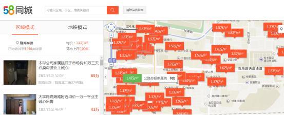 新手购房选房“四不要”, 年后要买房的, 纠结的记住这些就行