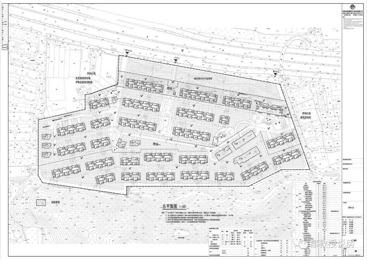 未售部分拆除重建？时隔多年，福州润华山庄规划增容拟落地