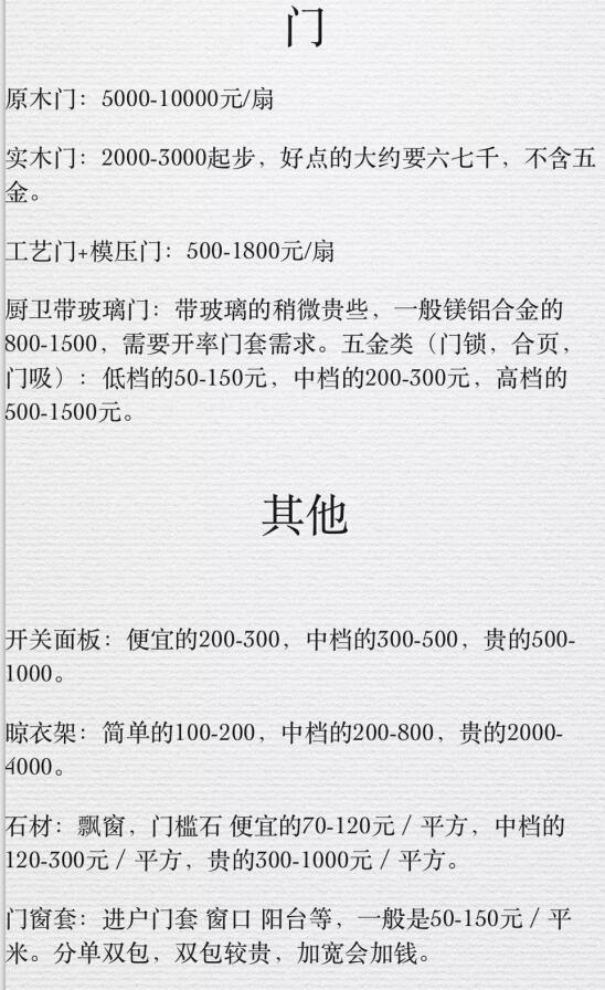 建材市场跑个底朝天, 整理2019最全主材清单+报价, 商家看到我都怕!