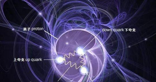 从空气压缩到黑洞，真实的过程会和想象的不一样吗？