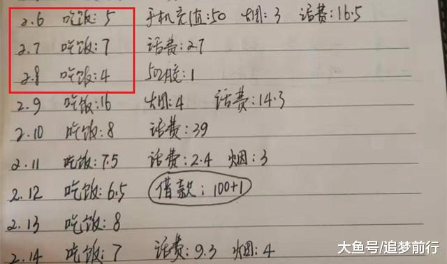 15年前，已工作2年，存款1300，房租150，吃饭5元，钱不好赚好花