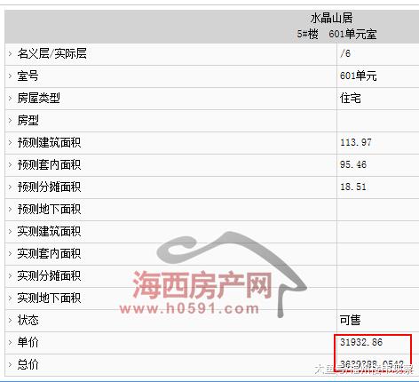 福州五区四个楼盘2423套住宅拿预售（附价格）