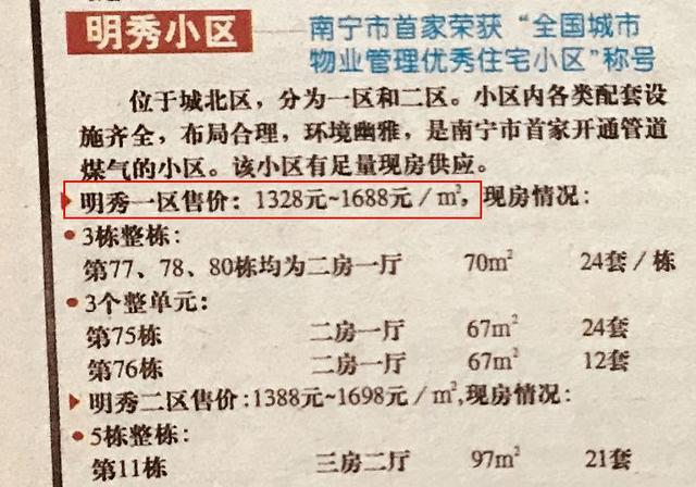 20年前的房價什么樣？感覺又被深深傷害了！