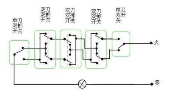 折腾1年水电装修，总结15条教训，老电工看完都点头：懂行了