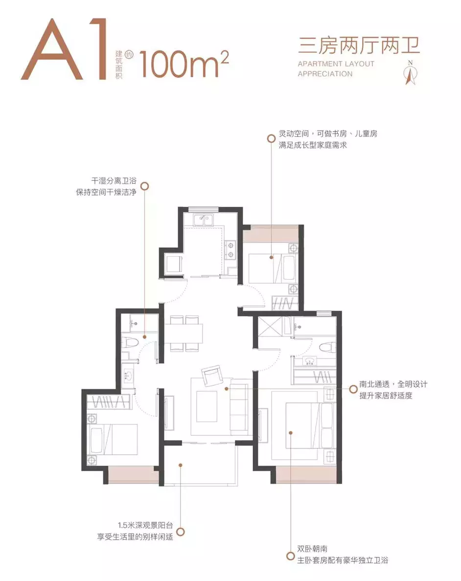 “虹桥核心区+双轨交”! 5万+的徐泾值得购买吗?