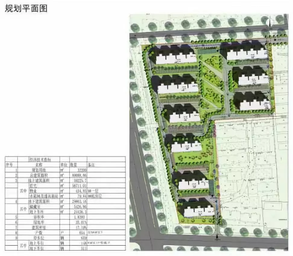 建设9栋11层住宅，西海岸隐珠农民经适房项目规划出炉