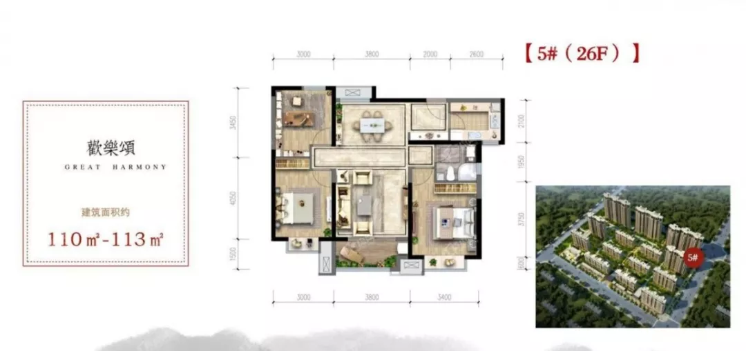 正通万和城 优劣势分析