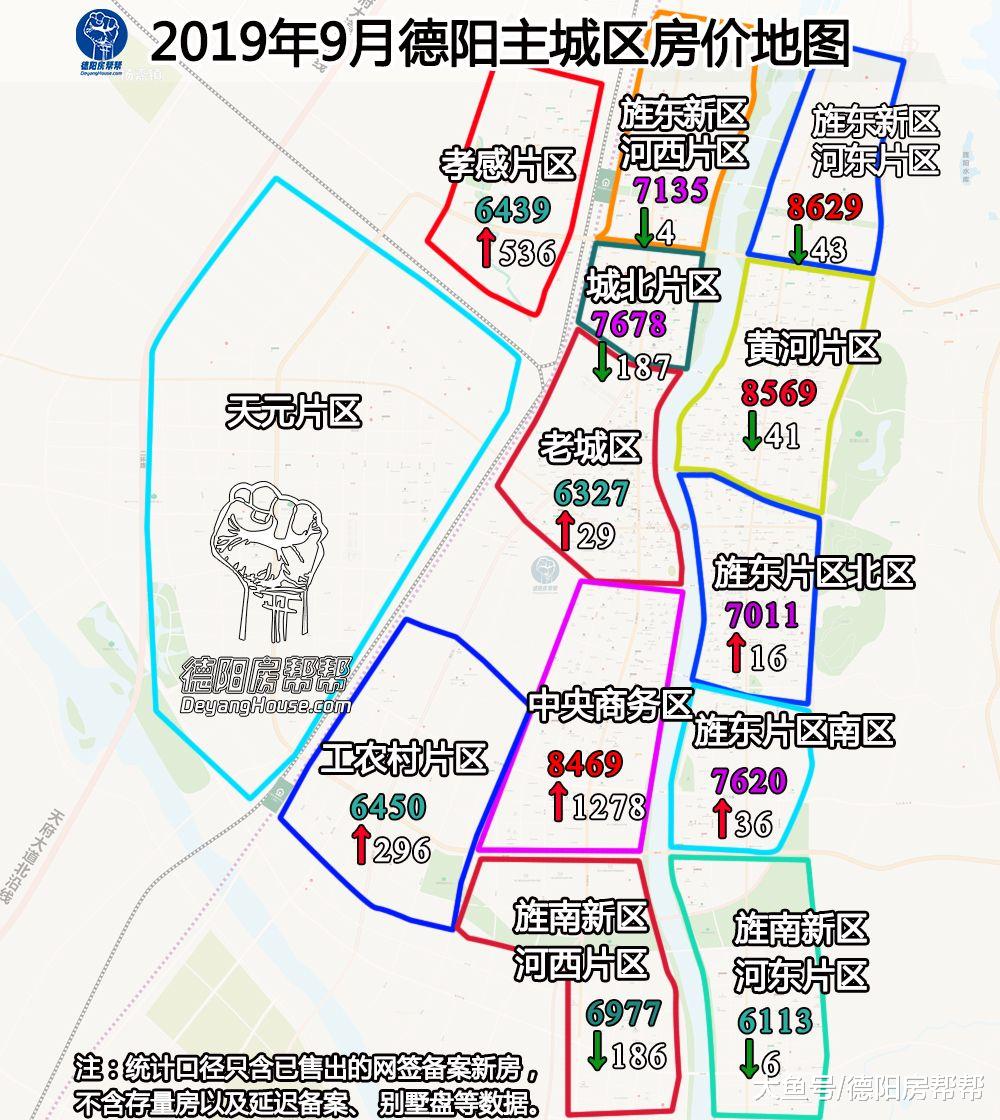 德阳楼市9月房价地图，从此再无均价5字头区域