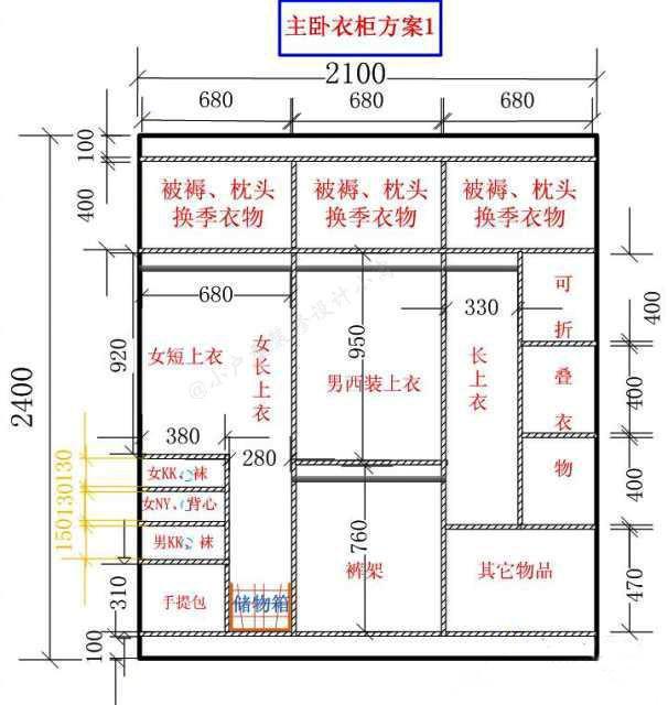 最全各房間（主臥、兒童房、父母房）衣柜布局尺寸，詳細清楚到位