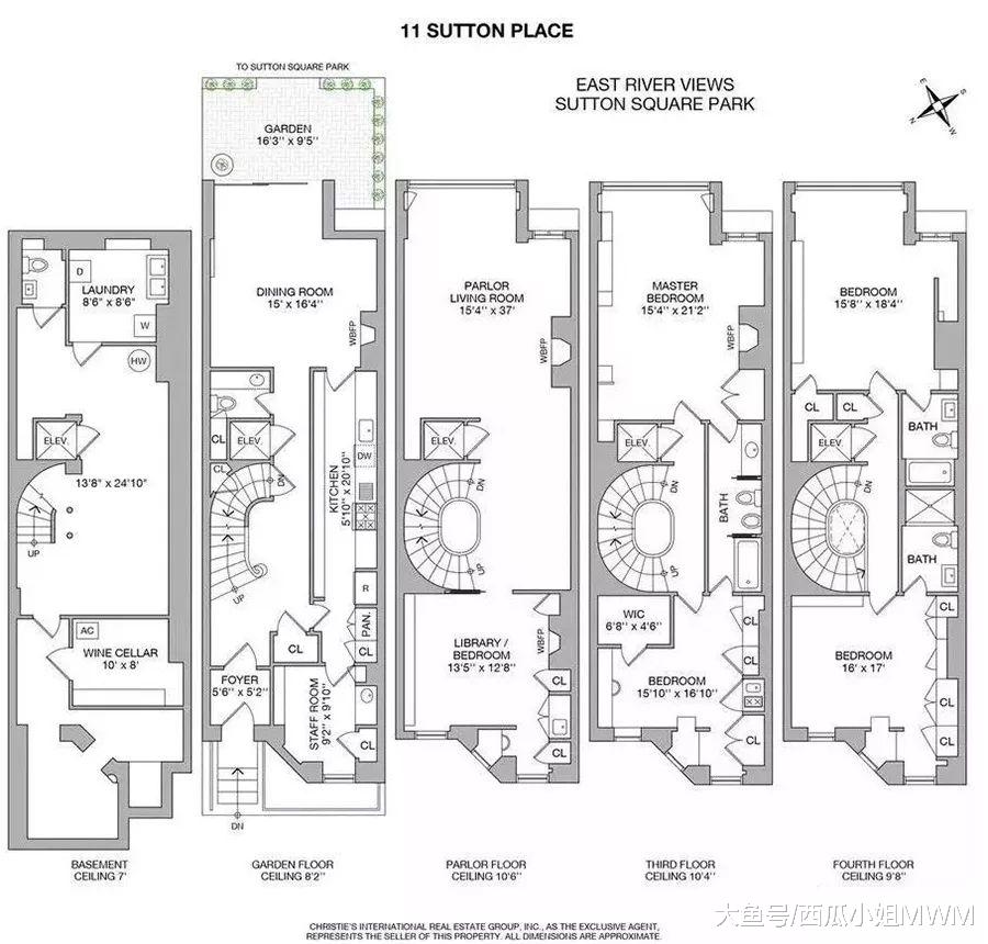 都飘了吗？ | 800万美金居然都说这是白菜价！