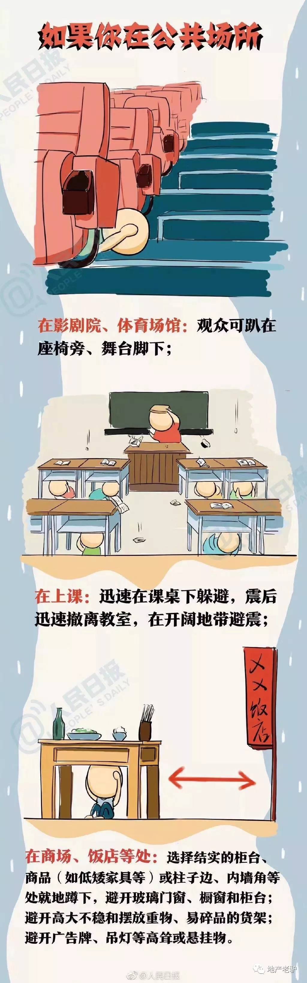 车震海震都不如房震，你的房子抗震指数高不高？