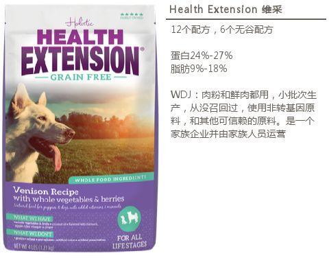 进口狗粮最佳选购指南，2019 最新美国WDJ推荐干粮翻译