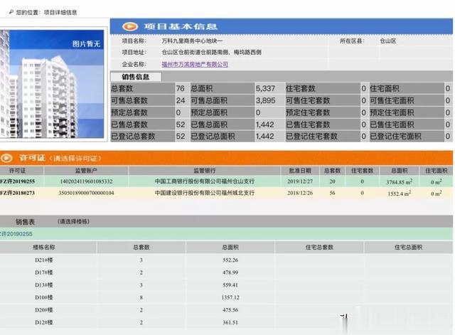 有魔力！福州居然有这么多人热衷于这种房子