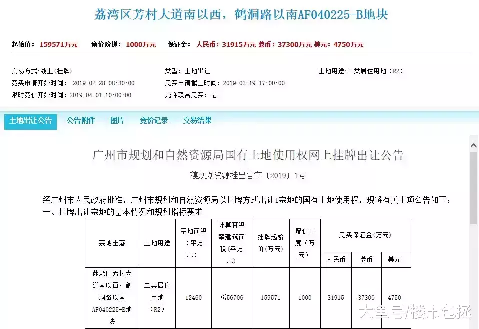 公元2019，奔7万的广钢新城正在无情抛弃刚需！