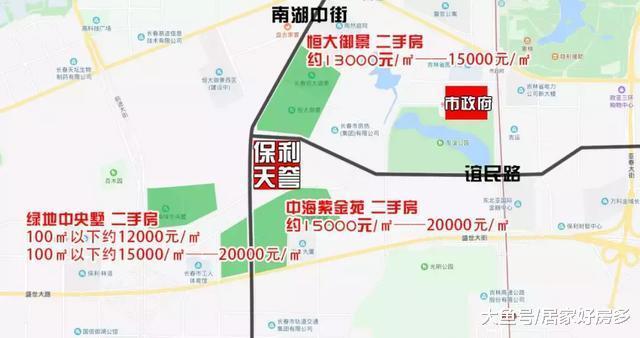 房价就是一碗营养面。