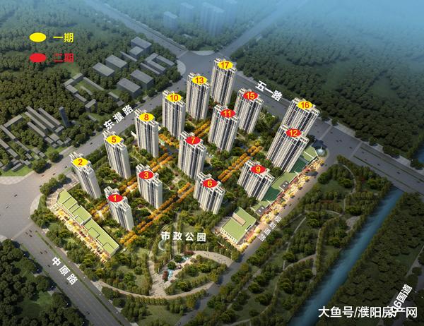 你的新家又变新模样了，8月濮阳楼盘工程进度汇总！