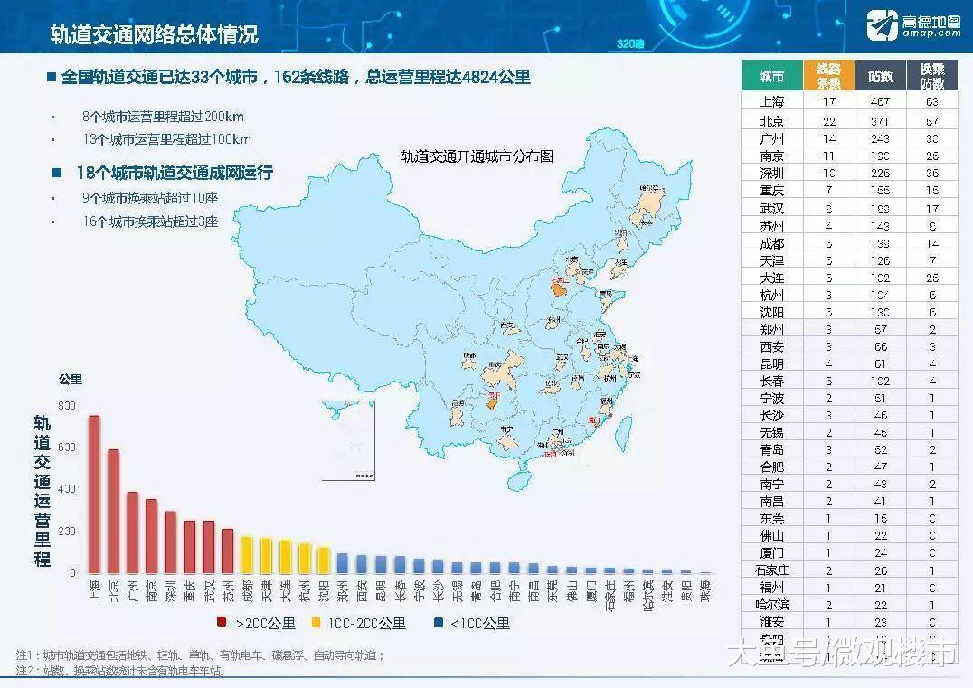 楼市再爆大消息, 小产权房注定“转正无望”, 房价更难大涨