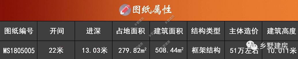 让家庭更加和谐的户型, 两户一楼的别墅, 农村最实用!