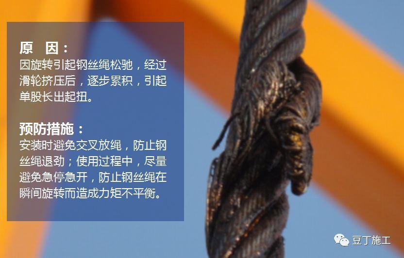 一起塔吊事故致总包监理降级、4人被抓，塔吊须做这些安全检查