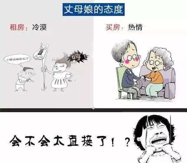 真实案例：帅小伙初入社会买房被骗5万