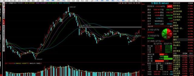 突发利空：九鼎新材尾盘炸板原因曝光，明日谨防踩雷遭闷杀