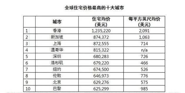 专家：这些年房价给你带来了什么？大快人心！终于有人说了大实话