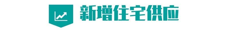 福州“有价无市”现象加剧，还能撑多久？