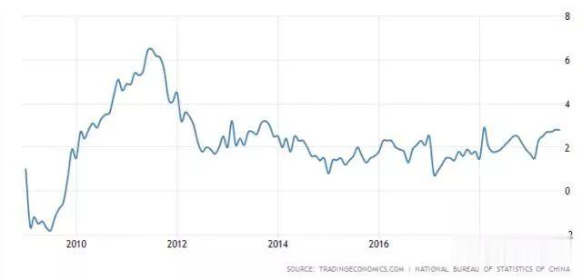 贷款买房和全款买房的人，谁更聪明？