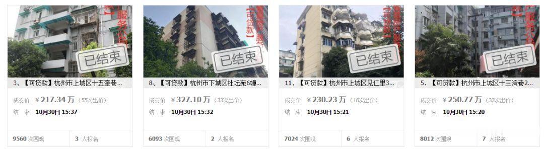杭州这11套特价学区房昨日拍卖全部成交！其中一套仅一人报名，底价116万拍走