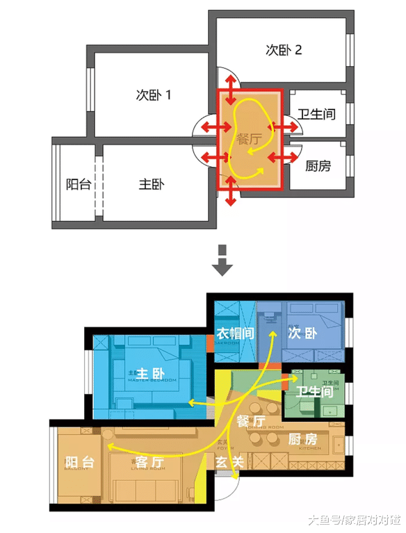 92㎡二手房重裝，全屋做個大改造！動靜分離太實用，曬曬全屋！
