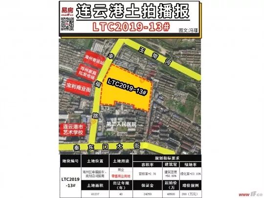 御景龙湾幼儿园至今未开园？白虎山批发市场即将回归，连云港最新小道消息出炉